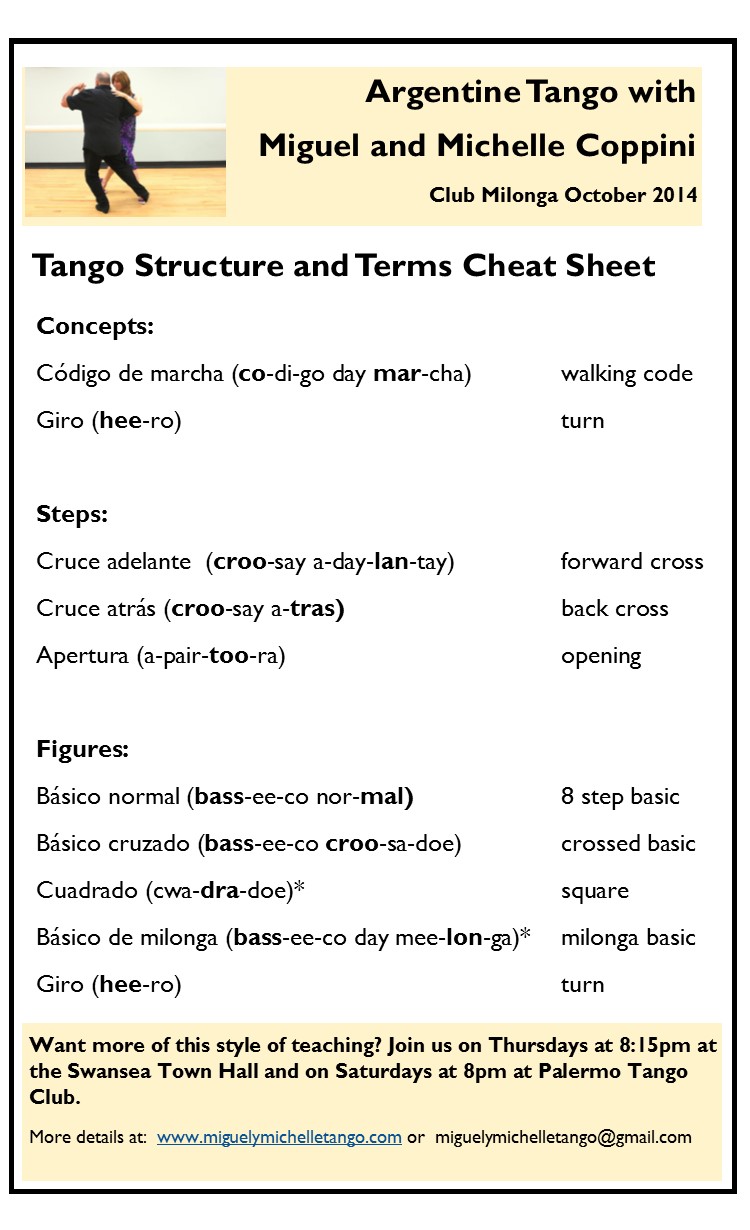 Tango Cheat Sheet by Miguel and Michelle for Club Milonga
